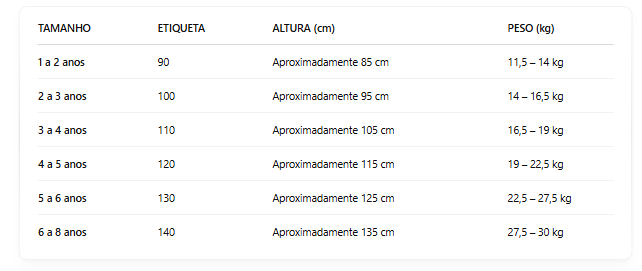 Conjunto Infantil Pietra 3 Peças