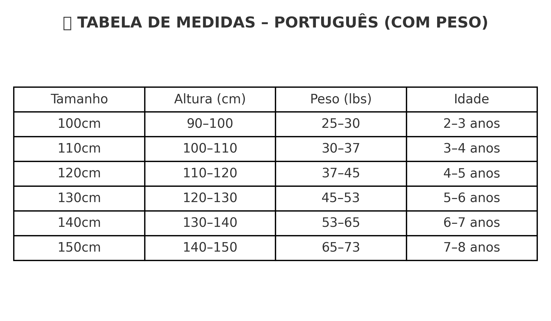 Vestido Infantil Princesa Sereia Arco-Íris