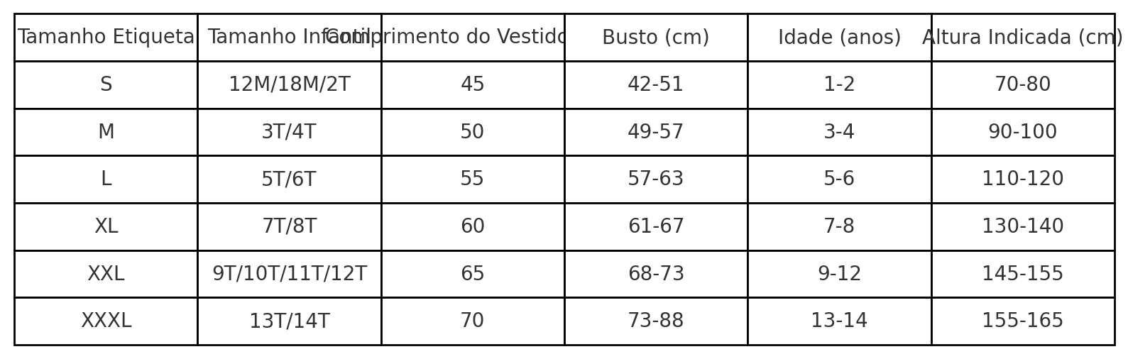 Fantasia Infantil Fada das Flores Tule