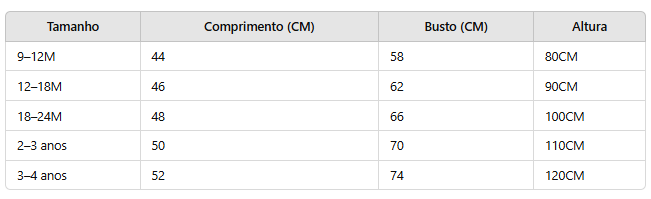 Vestido de Bebê Tulipa Encantada