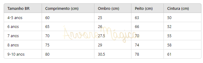 Fantasia Infantil Nojinho Divertida Mente